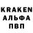 ТГК концентрат Kirill Bezzaponov